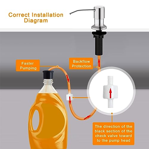 Sink Soap Dispenser, Kichen Sink Soap Dispenser, 47" Extension Tube kit, Under Sink Soap Dispenser Pump, No Need More Refills （Brushed Nickel, 2 Pack） - color: Brushed Nickel-2 Pack
