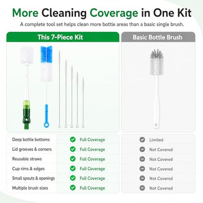 5-in-1 Water Bottle Cleaner Brush Set - 7 Pack, 14.17" Long Narrow Bottle Brush & Straw Brushes, Compatible with Stanley Cups, Tumblers, Sports Bottles, Travel Mugs