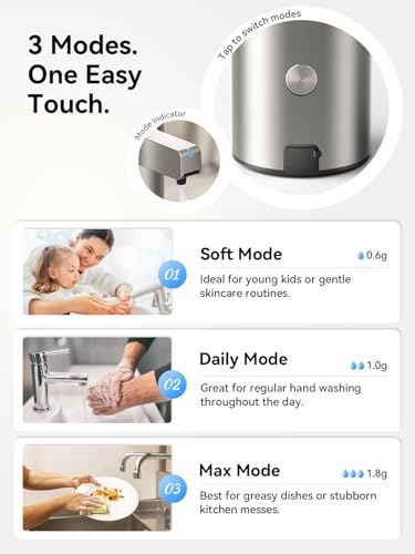 SUNLY Automatic Foaming Soap Dispenser Touchless – Clog-Free Pump, 0.2s Fast Sensor, USB-C Rechargeable, Smudge-Resistant Stainless Steel, for Kitchen & Bathroom Soap Dispenser - color: Silver (Foaming)