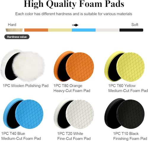 Autolock 6" Buffing Polishing Pads, 6Pcs 6.5inch 165mm Face for 6 Inch Backing Plate Compound Buffing Sponge and Woolen Pads Cutting Polishing Pad Kit for Car Buffer Polisher, Polishing and Waxing - size: 6.5 Inch