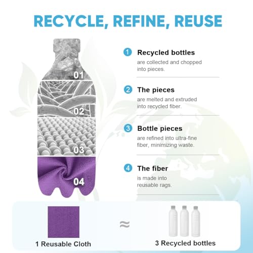 AIDEA Microfiber Cleaning Cloth Roll, 50PK, Reusable Paper Towels Tear Away Cloth, Microfiber Towels for Cars, Lint Free Cleaning Rags for House, Kitchen, Window, 11.5"×11.5", Purple - color: Purple