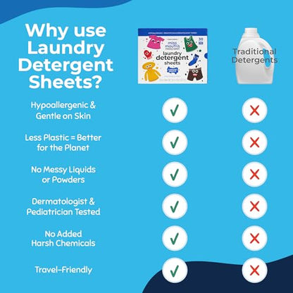 Miss Mouth's Stain Remover Spray & Detergent Sheet Bundle - 3 Bottles, 30 Sheets - On-the-Go Cleaning for Diaper Bag Essentials - Fresh & Set-In Stain Removal for Baby Laundry - style: 3 Pack + Detergent Sheets