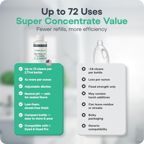 Think Crucial 72x Uses SUPER Concentrate Compatible with Roborock® Dyad & Dyad Pro – 6 oz Neutral pH Multi-Surface Floor Cleaning Solution