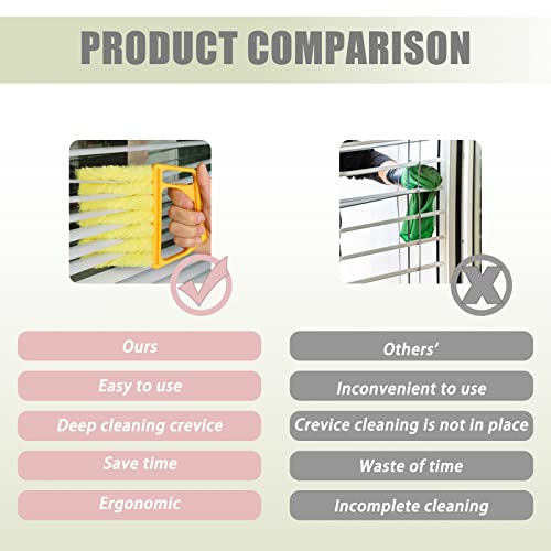 Blind Cleaner Brush Washable Window Mini Duster Cleaning Tool with 7 Removable Microfiber Sleeves Blinds Cleaners Tools for Vinyl Windows Handheld Vacuum Duster Limpiador de Persianas
