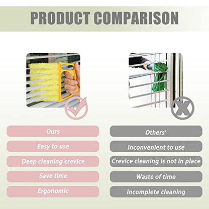 Blind Cleaner Brush Washable Window Mini Duster Cleaning Tool with 7 Removable Microfiber Sleeves Blinds Cleaners Tools for Vinyl Windows Handheld Vacuum Duster Limpiador de Persianas