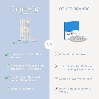 DrainWig Shower Drain Hair Catcher – Disposable Bathroom Hair Trap, Easy to Install in Shower Drain Cover, Helps Prevent Clogs – As Seen on Shark Tank – White Flower (12-Pack) - color: White Flower, size: 12 Count