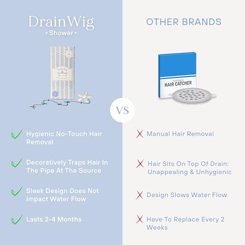 DrainWig Shower Drain Hair Catcher – Disposable Bathroom Hair Trap, Easy to Install in Shower Drain Cover, Helps Prevent Clogs – As Seen on Shark Tank – Silver Flower (4-Pack) - color: Silver Flower, size: 4 Count