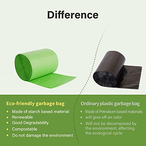 Compostable Trash Bags, 2.6 Gallon, 100 Count, 100% Compost Waste Bags for Kitchen Bathroom Office, Small Countertop Bin Compost Bags, US BPI and Europe OK Compost Home Certified - style: 2.6 Gallon