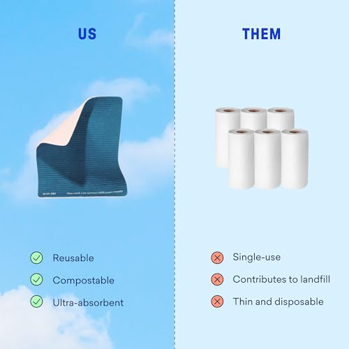 BLUELAND Cloud Cloth, 3-Pack, Reuseable Paper Towel Replacement, Natural Swedish Dish Kitchen Sponge