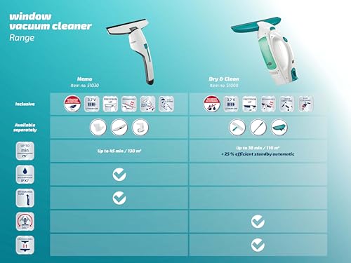 Leifheit Nemo Click Window & Bathroom Squeegee
