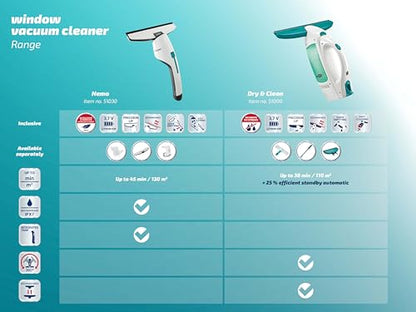 Leifheit Nemo Click Window & Bathroom Squeegee