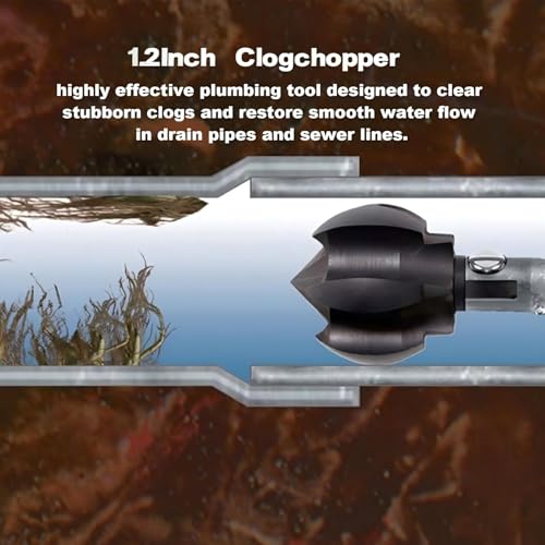 6-Blade Drain Snake Cutter Head (Fits 5/16"-3/4" Cables) – Heavy Duty CNC Steel Root/Grease/Hair Remover with Rustproof Coating, Hex Key & Screws Included - style: 1-Piece