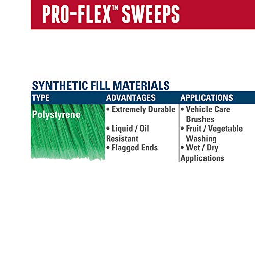 Weiler 42163 Perma-Sweep 18" Block Size, 3" Trim Length, Flagged Green Polystyrene Fill, Fine Sweeping Floor Brush - size: 18 Inch, style: Fine Sweeping
