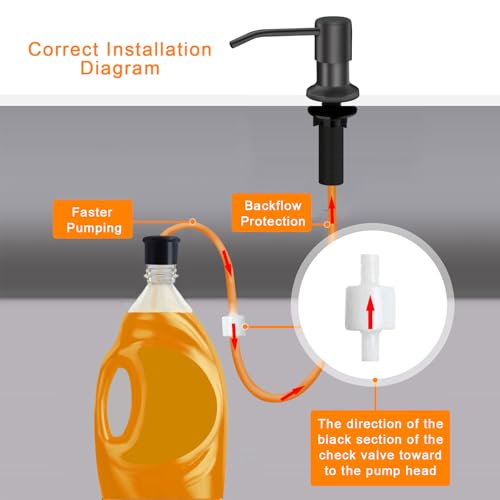 Sink Soap Dispenser, Kichen Sink SoapDispenser, 47" Extension Tube kit, Under Sink Soap Dispenser Pump, No Need More Refills （Gray-2 Pack） - color: Gray-2 Pack