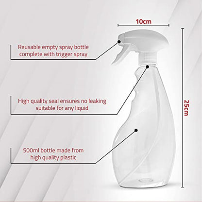SPRAYZ Large 17oz Spray Bottles For Cleaning Solutions and Gardening, Plant, Water, Durable Trigger Sprayer, Refillable, Spray Bottle for Hair, All Directions, Clear Plastic Bottle 2x 17oz