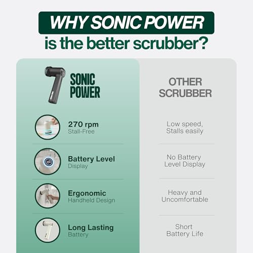 SonicPower Electric Spin Scrubber – Handheld & Ergonomic, IPX7 Waterproof, 4 Multi-Purpose Brush Heads, Long-Lasting Rechargeable Battery – Cleans Dishes, Bathroom, Tile, Grout & Kitchen (Black) - color: Black