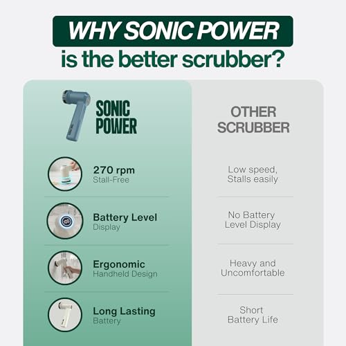 SonicPower Electric Spin Scrubber – Handheld & Ergonomic, IPX7 Waterproof, 4 Multi-Purpose Brush Heads, Long-Lasting Rechargeable Battery – Cleans Dishes, Bathroom, Tile, Grout & Kitchen (Steel Blue) - color: Steel Blue