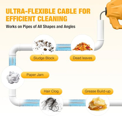Cordless Drain Auger Compatible with Dewalt 20V Battery, Auto-Feed Plumbing Drain Snake with 23.62FT Replaceable Cable, Drain Clog Cleaner Tool for Sink, Toilet, Bathtub, Sewer (Battery Not Included)