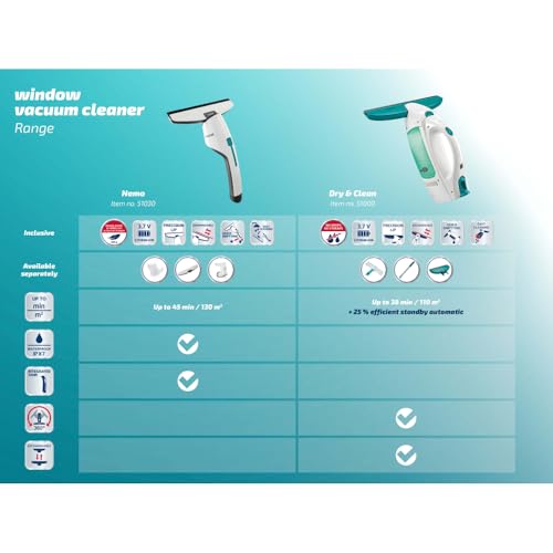 Leifheit Dry & Clean Window Vacuum Cleaner Kit, Up to 35 Mins Power, Battery-Powered Electric Cleaner