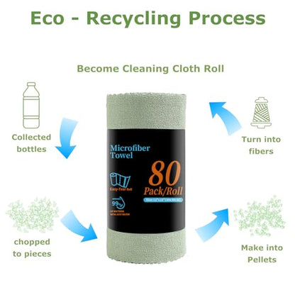 Jessy Home 80 Pack Microfiber Cleaning Cloth Roll Reusable Paper Towels 12"x12" Tear Away Cloth, Microfiber Towels for Cars, Wash Cloths, Lint Free Rags for House, Kitchen,Window,Cleaning Supplies - color: Turquoise