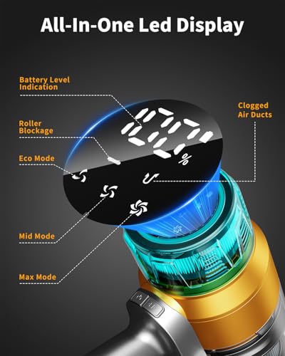 MBYULO Cordless Vacuum Cleaner for Home 600W 60Kpa Upgraded Powerful Stick Vacuum Up to 75Mins, Anti-Tangle & Wall Mount Charging, 8 in 1 Lightweight Vacuum Cleaners for Home/Pet Hair/Carpets/Floors - size: 600