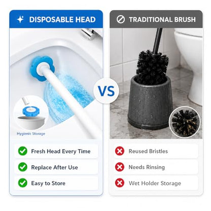 Disposable Toilet Brush with 42 Refills, Toilet Bowl Cleaner Brush with Holder, Wall Mounted Toilet Wand Kit, Random Color Refill Heads in Blue, Yellow or Purple