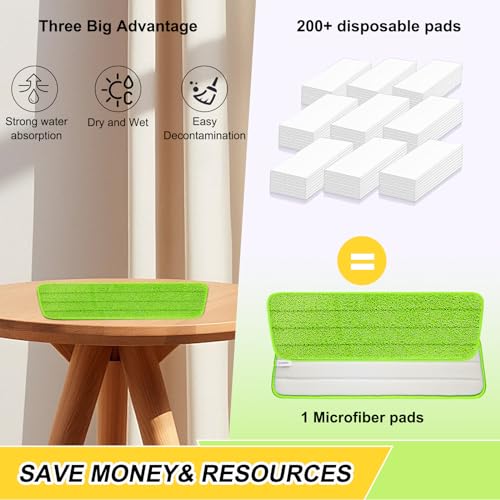 16.5 Inch Reusable Mop Pads Microfiber Spray Mop Replacement Heads for Wet/Dry Mops Compatible with Bona Floor Care System (6 Pack) - color: Multicolor Mop Pads
