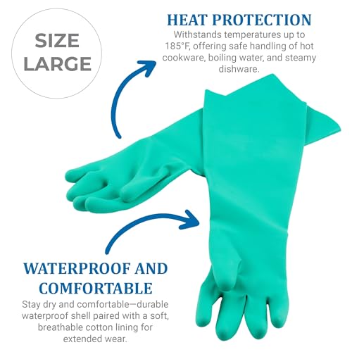 San Jamar 19NU-L Nitrile Elbow-Length Dishwashing Glove, Large (1 Pair) - color: Green, size: Large