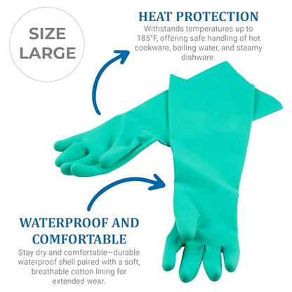San Jamar 19NU-L Nitrile Elbow-Length Dishwashing Glove, Large (1 Pair) - color: Green, size: Large