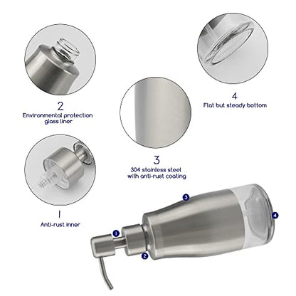 Gaussra Kitchen Soap Dispenser Set with Silicone Tray and Stickers - Brushed Nickel, Stainless Steel Glass Soap Dispenser Bathroom, Refillable Hand Dish Dispenser for Kitchen Sink - color: Brushed Nickel 2 & Tray