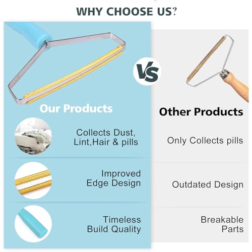 Pet Hair Remover Tool,Cleaner Pro Pet Hair Remover,Cat Hair Remover Multi Fabric Edge and Carpet Rake Scraper -Dog Hair Remover for Rugs,Couch & Pet Towers, Blue