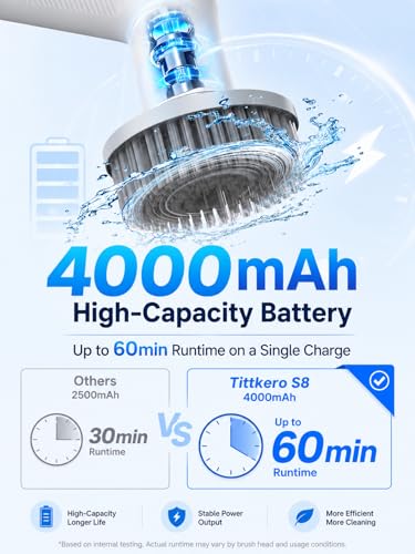 Electric Spin Scrubber, 2026 Electric Scrubber for Cleaning 4000mAh 2 Speed Shower Scrubber with Adjustable Handle IPX7 Waterproof Long Runtime Scrub Brush with 5 Heads for Bathroom Kitchen Tub