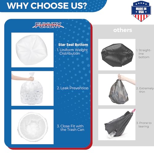 Fuxury 30-33 Gallon Trash Bags Medium Duty, 250 Count Garbage Bags, 32 x 38" Extra Large Clear Trash Bags, 0.6 Mil Plastic Bags for Serious Garbage Cleanup, Made in USA - color: 33Gal-250Ct(Clear)