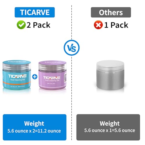 TICARVE 2Pack Cleaning Gel for Car Cleaning Putty Car Slime for Cleaning Car Detailing Putty Detail Tools Car Interior Cleaner Automotive Car Cleaning Kits Keyboard Cleaner Blue Purple (320g/11.2oz) - color: Blue+Purple