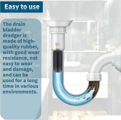 Drain Bladder Unclogger fits 1"to2" Pipes.& 3/4" Garden Hose Shut Off Valve,Drain Cleaning Bladder Unclogs Clogs in Kitchen Sinks, Bathtubs and Swimming Pool Pipes Through High-Pressure Water Flow - style: 1-2 inch