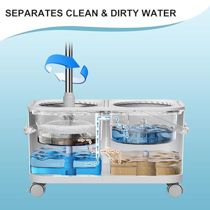 RinseWise Gen 1 Large Capacity and Gen 1 Compact Mop Bucket,with 360 ° Swivel Wheels for Home & Kitchen Cleaning