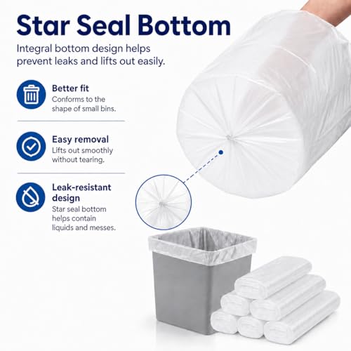 1.2 Gallon 180 counts Small Strong Trash Bags 5 Liter Garbage Bags by Teivio, Bathroom Trash Can Bin Liners, Plastic Bags for home office kitchen, Clear - size: 180 Count (Pack of 1)