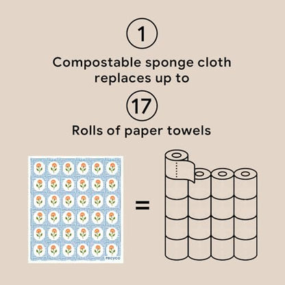 RECYCO Swedish Dishcloths for Kitchen | 6 Packs Bloom Tiles Washable Dish Rags | Cellulose Reusable Cleaning Paper Towels | Absorbent Counter Dish Cloth Sponge Kitchen Wipes, 8" L x 7" W - color: Bloom Tiles - 6 Pack