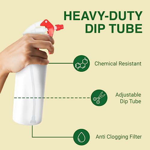 Heluva Green Spray Bottle Nozzle Replacement, Bottle Tops Only - Sprayer Nozzle Triggers for Heavy Duty, Commercial, Home Cleaning Solutions - Fits 8,16,24,32 oz Plastic & Glass Bottles, Red 24 pack - color: Red, size: 24 Pack