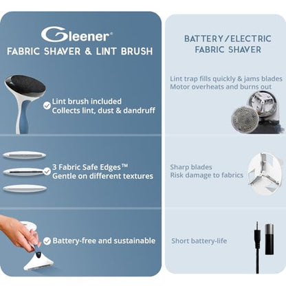 GLEENER Fabric Shaver & Lint Remover |Battery-Free 4-in-1 Depiller with 3 Fabric-Safe Edges for Clothes & Upholstery (Turquoise) - color: Turquoise