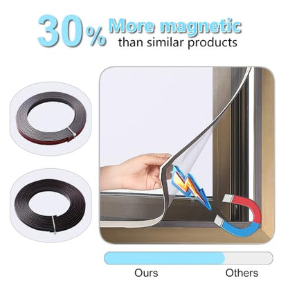 Magnetic Window Screen DIY Adjustable Window Mesh Screen Replacement Window Net Fits up to 59"x 61" White Frames with Fiberglass Mesh - size: 59"X 61"