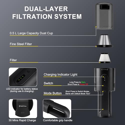 Handheld Vacuum Cordless, Car Vacuum Portable Cordless 30 Mins Rapid Rechargeable Brushless Motor 19000Pa Strong Suction, Portable Vacuum for Car Home with 4 Nozzles (Black)