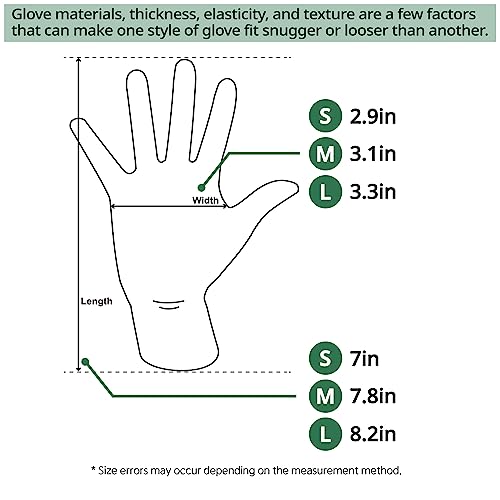 Youneedthat Nitrile Glove Liners for Eczema, 20-Count Aerosilver Safety Gloves with Non-Slip Grip, White (S, M, L) Food Prep - size: Medium (Pack of 10)