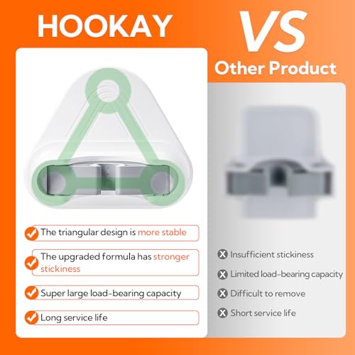 hookay 10lbs Broom and Mop Grippers, Damage-Free Hanging Wall Mount Broom Holder, No Tools Removable Hanging Organizer for home organization, Holds up to 10 lb, 2 Hangers and 6 Adhesive Strips - style: 2 Grippers, 6 Strips