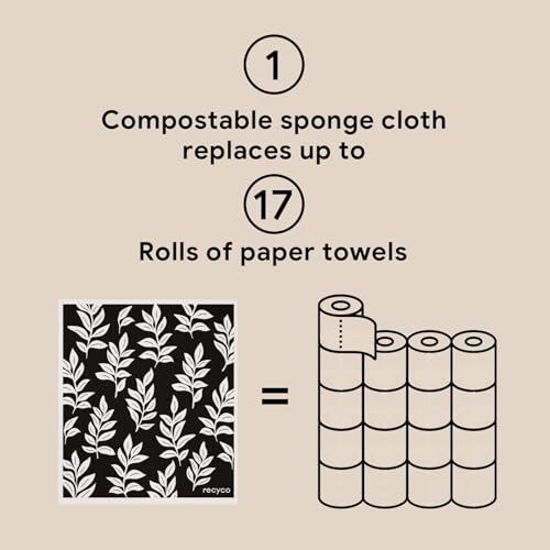 RECYCO Swedish Dishcloths for Kitchen | 5 Pack Mystic Meadows Washable Dish Rags | Cellulose Reusable Cleaning Paper Towels | Absorbent Counter Dish Cloth Sponge Kitchen Wipes, 8" L x 7" W - color: Black & White Mystic Meadows-5 Pack