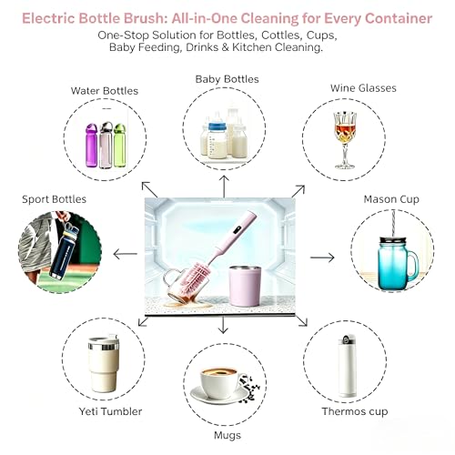 Rechargeable Electric Bottle Brush with 2 Speeds Powerful Automatic Bottle Cleaner,BPA-Free Silicone Spinning Design, Wall Mount & Straw Cleaner,Suitable for Baby Bottles & Kitchen (Pink+Pink) - color: Pink+pink