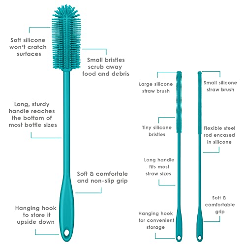 3-in-1 Silicone Bottle Brush and Straw Cleaning Brush Set, Water Bottle Cleaner for Narrow Neck Containers, Tumblers, Flask, Vase and Glassware (Turquoise) - color: Turquoise