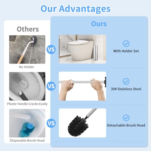 Stainless Steel Toilet Brush and Holder Set Brushed Silver Heavy Duty Toilet Bowl Brush with Long Handle for Bathroom and Farmhouse (Silver) - color: Sliver