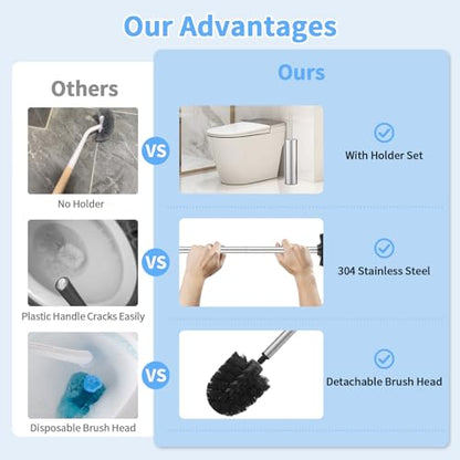 Stainless Steel Toilet Brush and Holder Set Brushed Silver Heavy Duty Toilet Bowl Brush with Long Handle for Bathroom and Farmhouse (Silver-2) - color: Silver-2