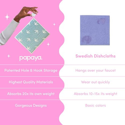 Papaya Reusable Paper Towels, Premium Swedish Dishcloths with Hook, Non-Scratch Reusable Paper Towel, 1 Sheet Replaces 17 Rolls - 2 Sheets, 1 Hook - color: Baby Blues
